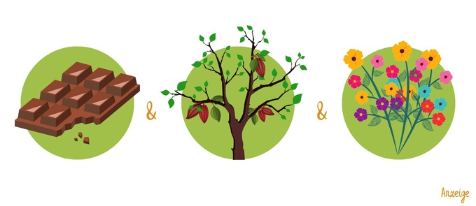 SchokoBaum zum Muttertag