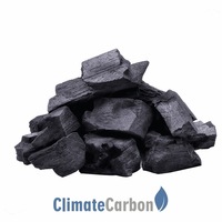 ClimateCarbon