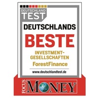 Deutschlands Beste Investment-Gesellschaften